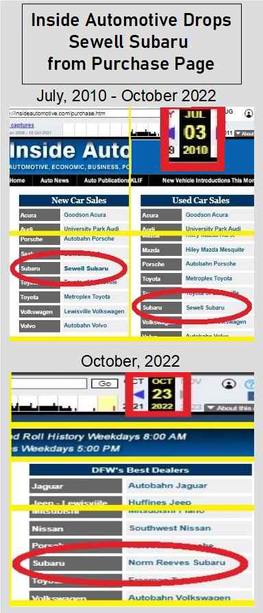 Ed Wallace Drops Sewell Subaru from Inside Automotive's Purchase Page