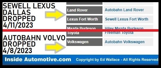 Ed Wallace (KLIF Wheels) Inside Automotive drops Autobahn Volvo, Sewell Lexus Dallas