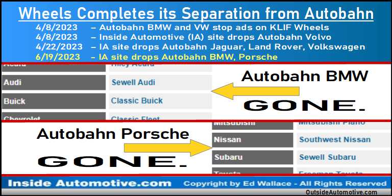 All Autobahn dealers dropped from Ed Wallace's Inside Automtive's purchase page
